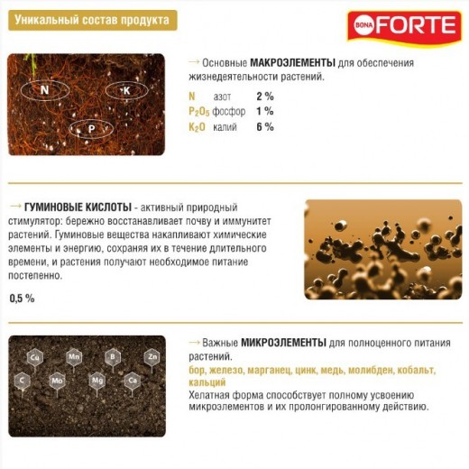 Bona Forte Жидкое комплексное удобрение для хвойный растений (флакон 285 мл)